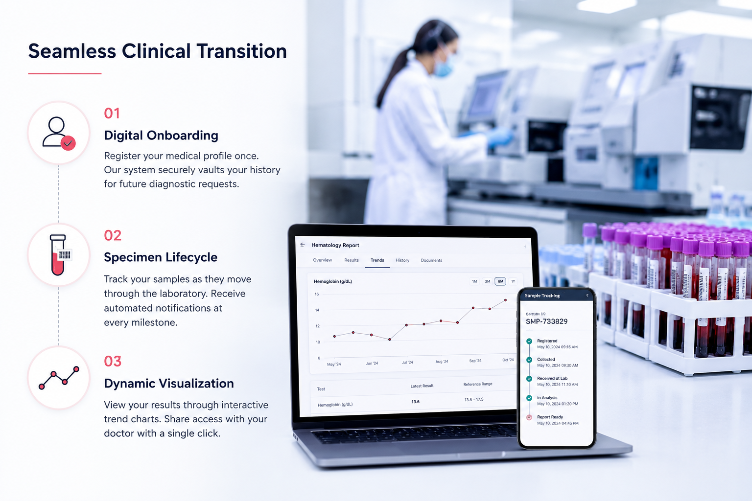 Haematology Laboratory